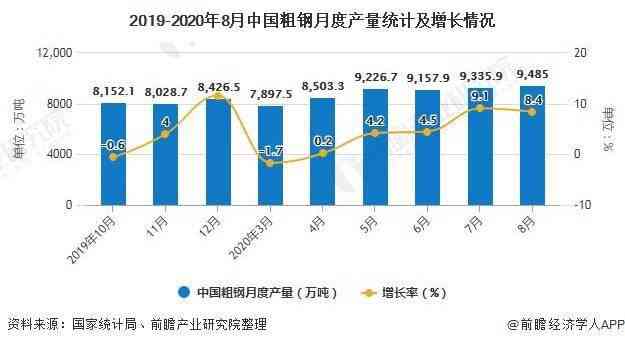 普洱茶价格趋势分析：揭示市场走势与未来预测