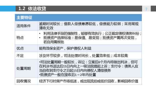 解决逾期未还平安备用金的困扰：银行处理策略及有效应对方法