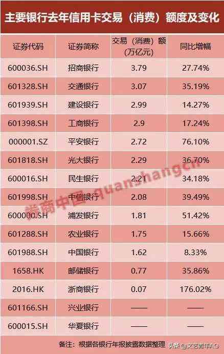 光大信用卡逾期被分期二次逾期