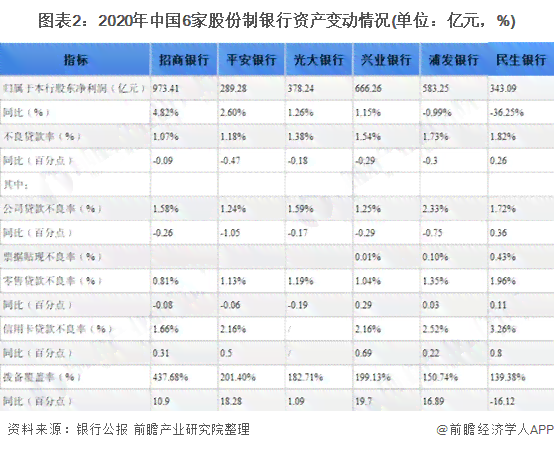 2021年民生银行信用卡协商还款成功指南：详细步骤、影响与应对策略