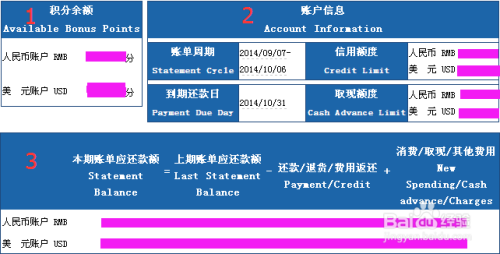 邮政信用卡还款日及还款期如何计算