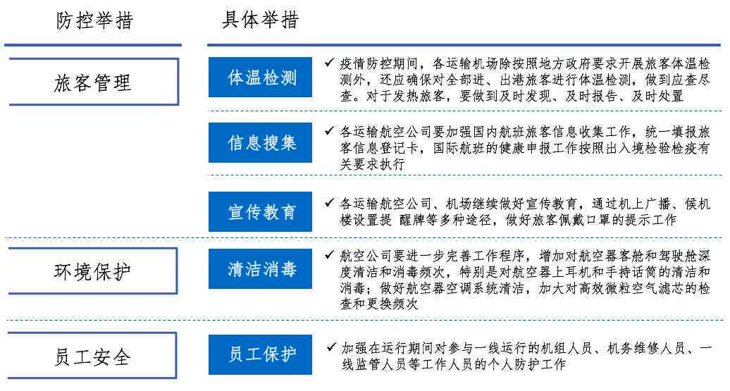 微粒贷逾期催款流程详解：如何应对、相关影响与解决方案全面分析