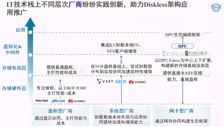 探究和田玉的物理特性：密度作为衡量标准的重要意义