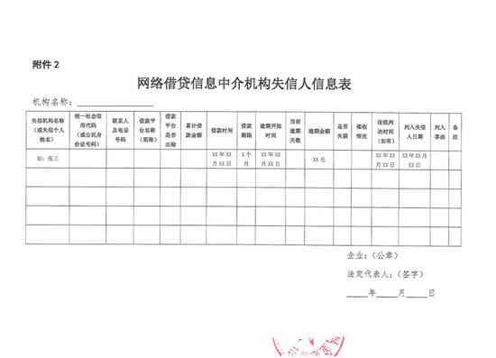 网贷贷款逾期54个月