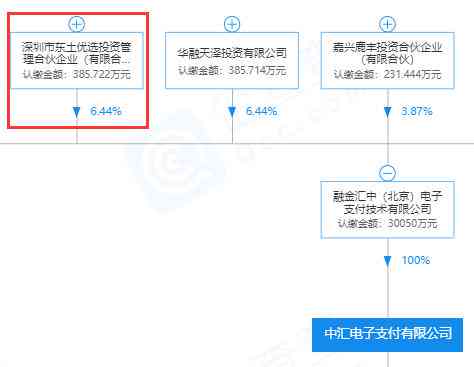 失信被执行人未偿还债务是否属于网络逃逸？解答全面且详细