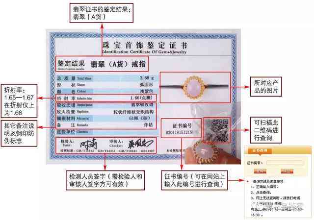 和田玉鉴别证书真伪辨别：如何识别假冒证书及防范措施