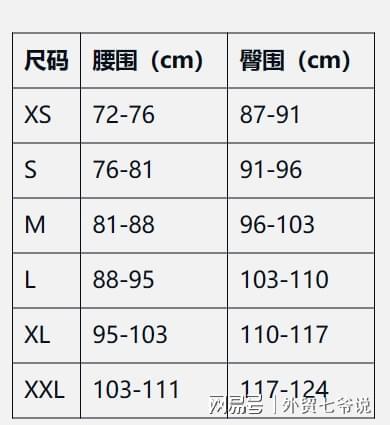 翡翠戒圈大小对照表：尺寸对照一览