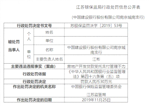 关于建行建易贷还款困难的解决方案：协商、贷款重组还是其他途径？