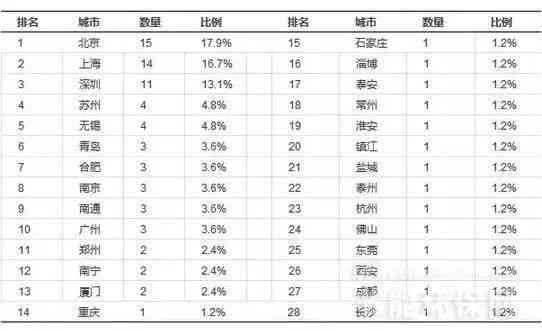 铜陵市场普洱茶当前售价及种类概述