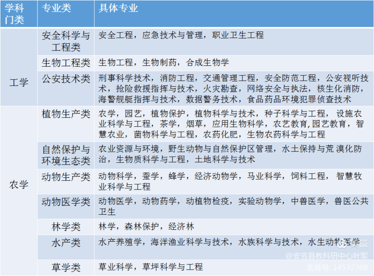 尿酸高患者：普洱茶是否为可行选择？医生权威解答