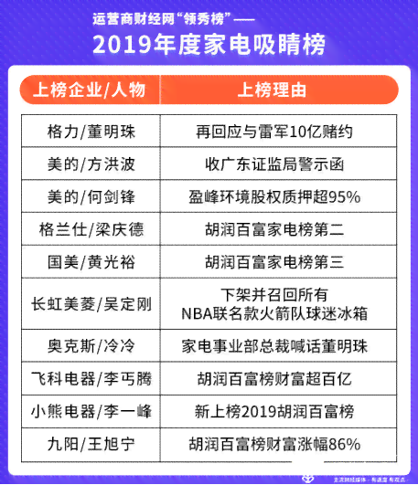 春节期间微粒贷逾期怎么办？了解解决方案和预防措，确保财务安全度过佳节