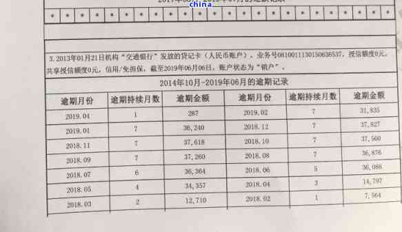 如何查询逾期账单明细表的详细步骤与方法，以全面解决用户可能遇到的问题