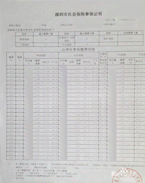 咋样查逾期账单明细