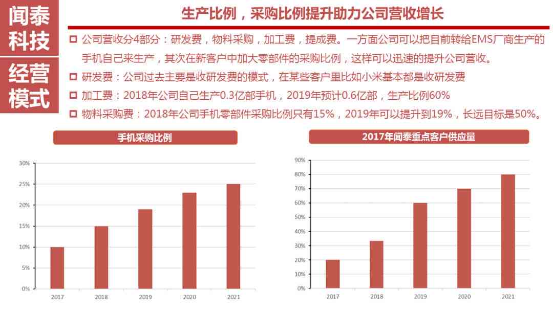 平安易贷逾期6年：面临解决与还款后果的深度解析