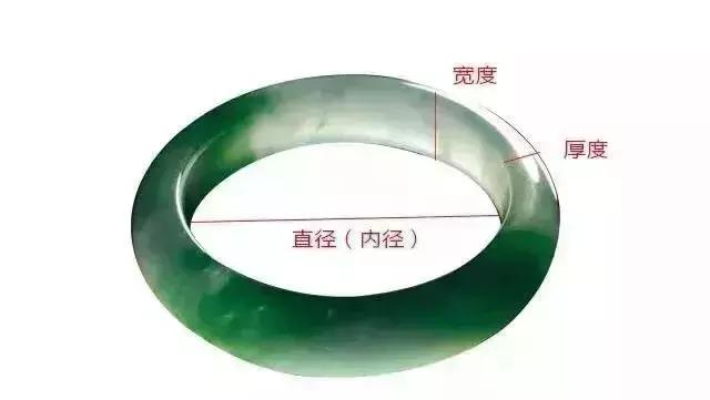 翡翠戒面色差的详细分析：为何存在色差？如何鉴别与选择？