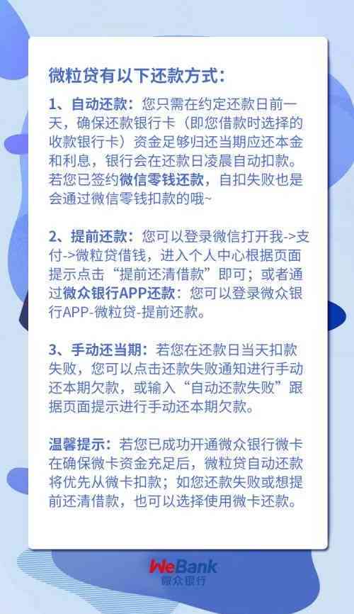 微粒贷几天开始催还本金及还款时间，详细流程解答