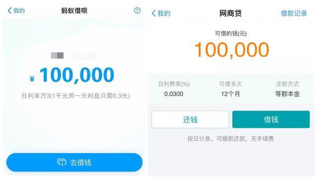 借呗额度4万可以借到多少网商贷？如何查询？