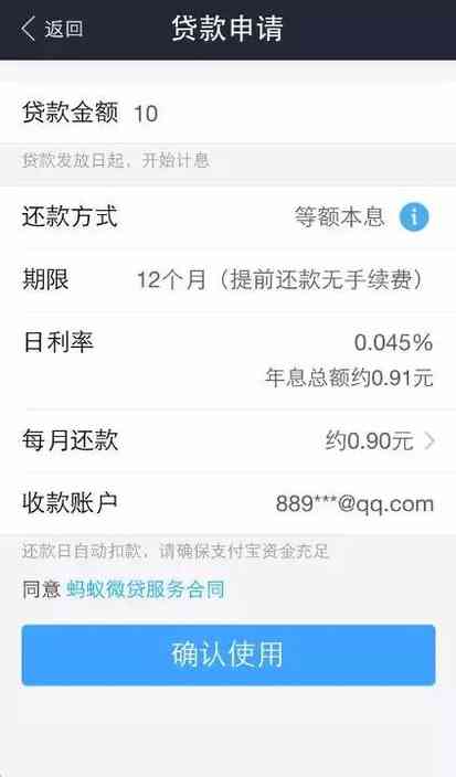 评估借呗4万额度：实际应用中的信贷管理技巧