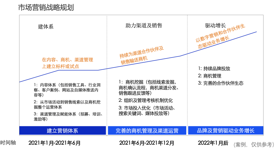 2021年关键步骤指南：如何应对微粒贷逾期情况并成功还款