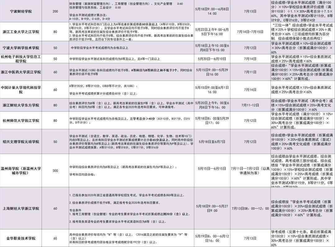 2021年关键步骤指南：如何应对微粒贷逾期情况并成功还款