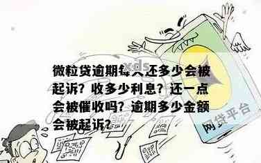 微粒贷逾期还款攻略：如何避免逾期、处理逾期利息和恢复信用