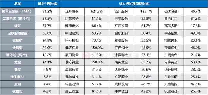 冰岛牌普洱茶全系列价格一览表：了解各类产品的价格及特点