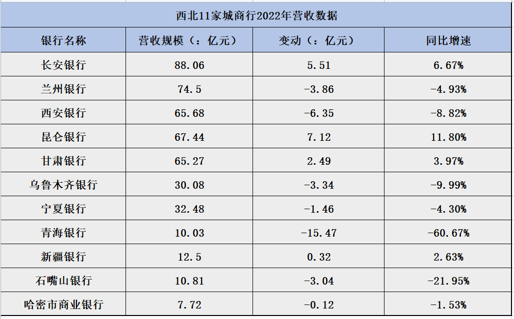 西北旅游昆仑玉购物