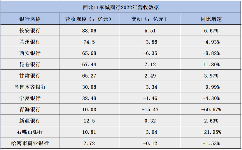 西北旅游昆仑玉购物