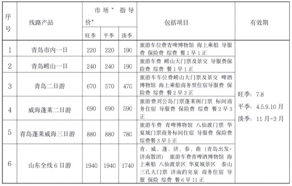 如何在预算内购买到真正的和田玉？收藏家必看指南！