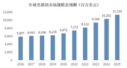 限量款普洱茶收藏价值分析：投资潜力与市场行情全面了解