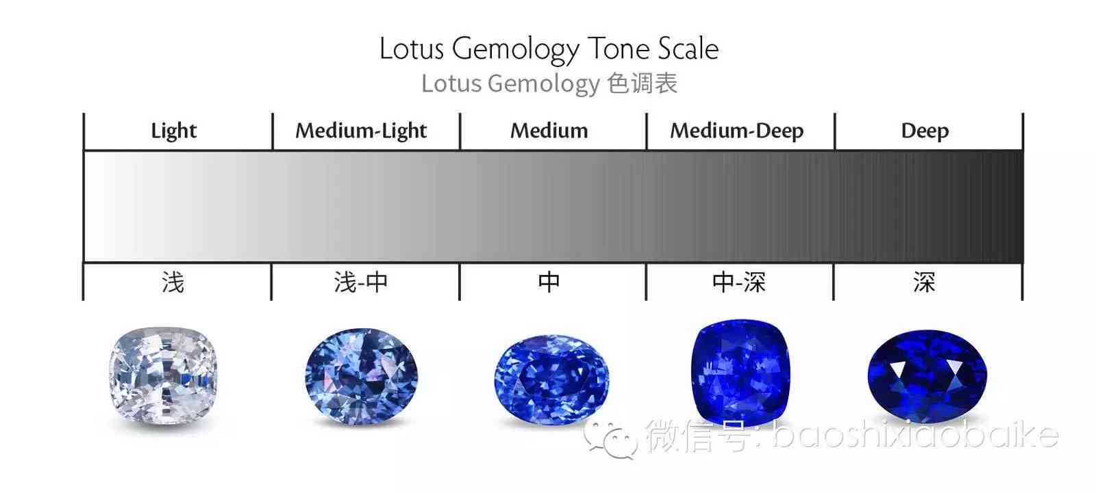 全面解析：玉石颜色等级划分标准与参考，解答用户关于玉石颜色的所有疑问