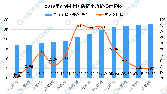 和田玉藕粉产量情况如何？了解其市场供应与价格趋势