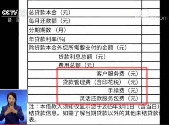 如何准确计算信用卡逾期利息：一份详细指南