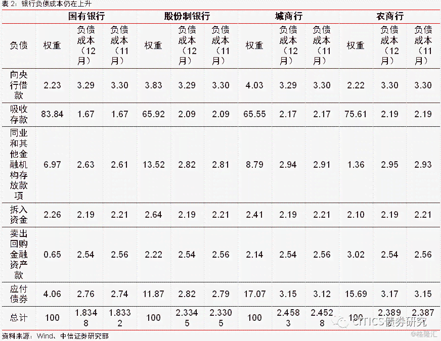 如何有效管理负债并在规定时间内还清4万？分享实用建议和策略！