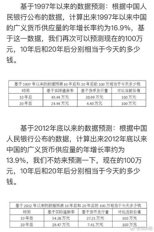 负债四万多久能还清贷款买房，负债4万多久能还清，负债四万能申请贷款么