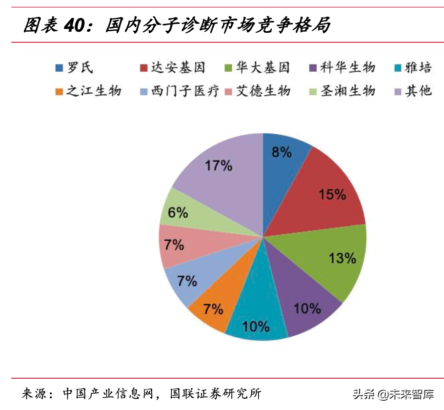 普洱茶的价值分析：12年来市场走势、品质鉴别和收藏策略全解