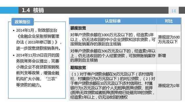 兴业银行逾期四个月：第三方追讨要求、一次性偿还方案全面解析