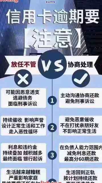 逾期信用卡还款后的影响及解决方案：信用记录、额度恢复与继续使用