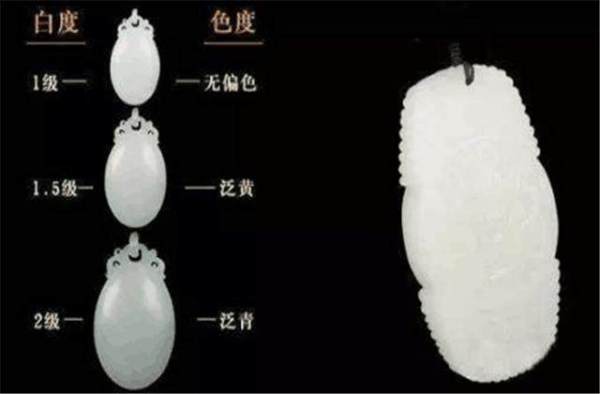 和田玉白度等级划分：从一级到特级，揭秘白玉品级的奥秘