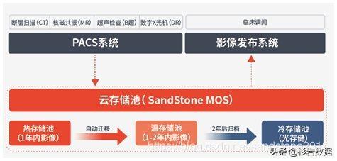 微粒贷逾期信息提示：解决方法、影响与如何应对