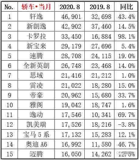 10公斤普洱茶散茶价格一览表及购买建议，让你轻松了解市场行情