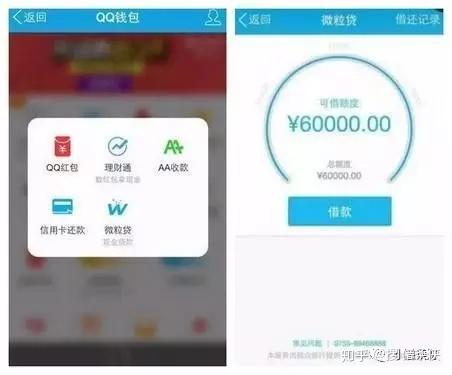 qq微粒贷逾期还款攻略：如何解除卡顿，重新激活额度？