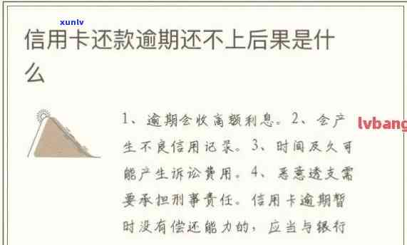 信用卡逾期4天后还款的处理方法及注意事项