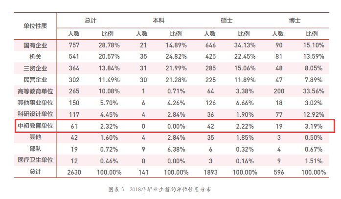 什么时候开始用和田玉仿红山文化