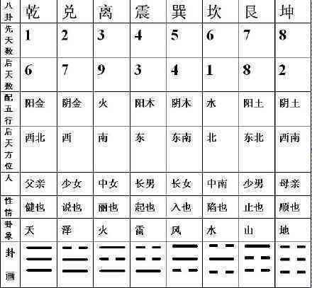 八字五行喜水的特质与适合从事的职业分析