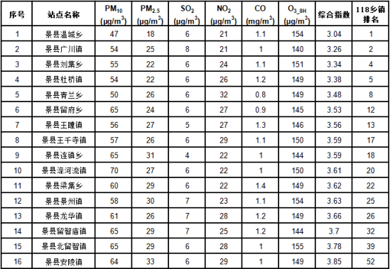 普洱茶盒厂家直销价格查询表大全：最新价格一应俱全，品质越，快来选购！