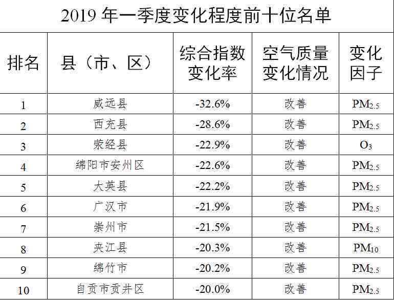 普洱茶盒厂家直销价格查询表大全：最新价格一应俱全，品质越，快来选购！