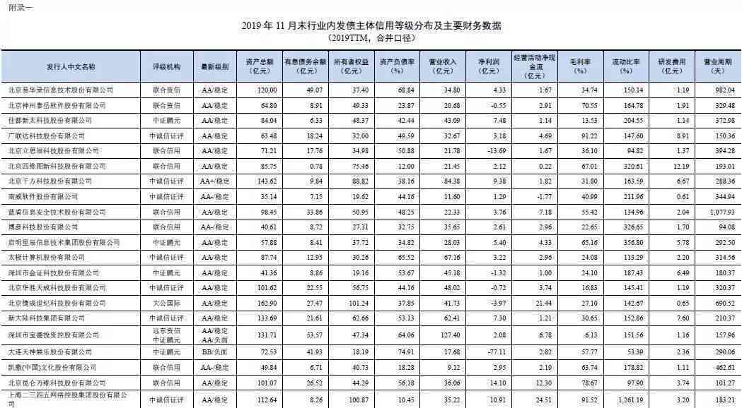 普洱茶盒厂家直销价格查询表大全：最新价格一应俱全，品质越，快来选购！