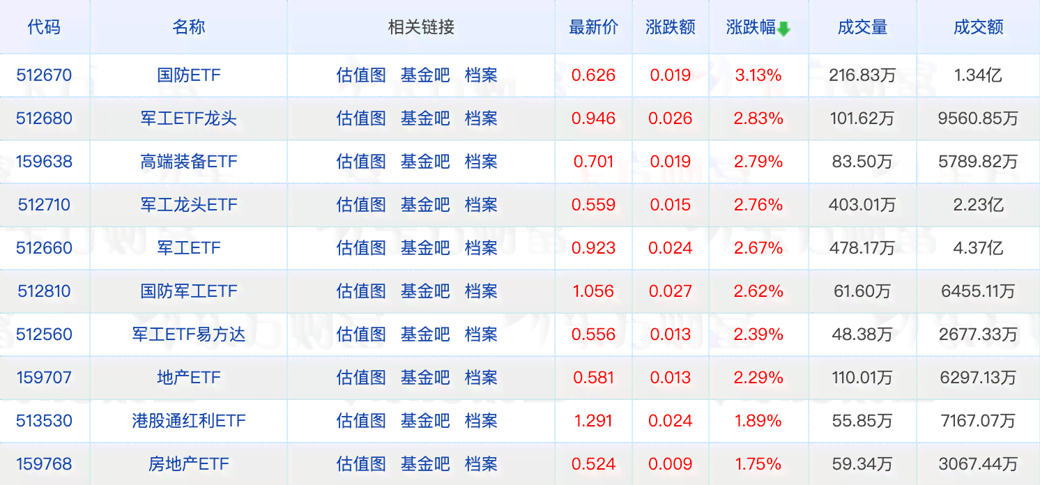 普洱茶盒厂家直销价格查询表大全：最新价格一应俱全，品质越，快来选购！