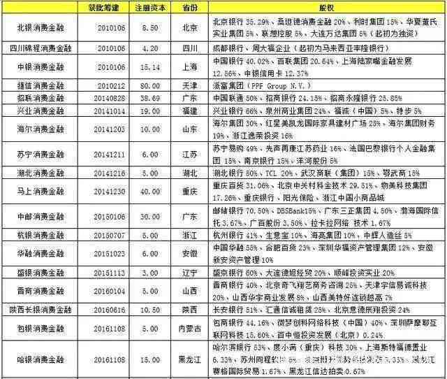 网贷逾期影响事业单位政审吗该怎么解决